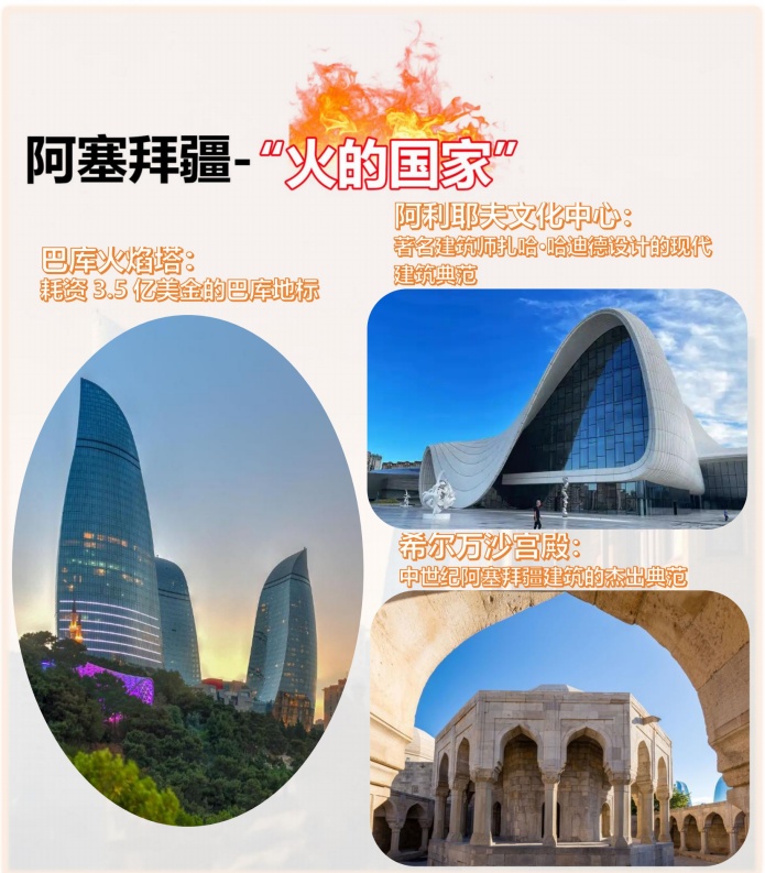 隐世三国(格鲁吉亚+亚美尼亚+阿塞拜疆)20天18晚高加索文明探索A团超值之旅4. 隐世三国(格鲁吉亚+亚美尼亚+阿塞拜疆)20天18晚高加索文明探索A团超值之旅4.