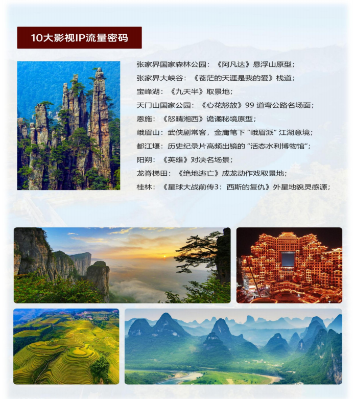 中国风光系列之(尊享B团)张家界-恩施-成都-峨眉山-龙脊梯田-阳朔-桂林15天13晚_04 中国风光系列之(尊享B团)张家界-恩施-成都-峨眉山-龙脊梯田-阳朔-桂林15天13晚_04