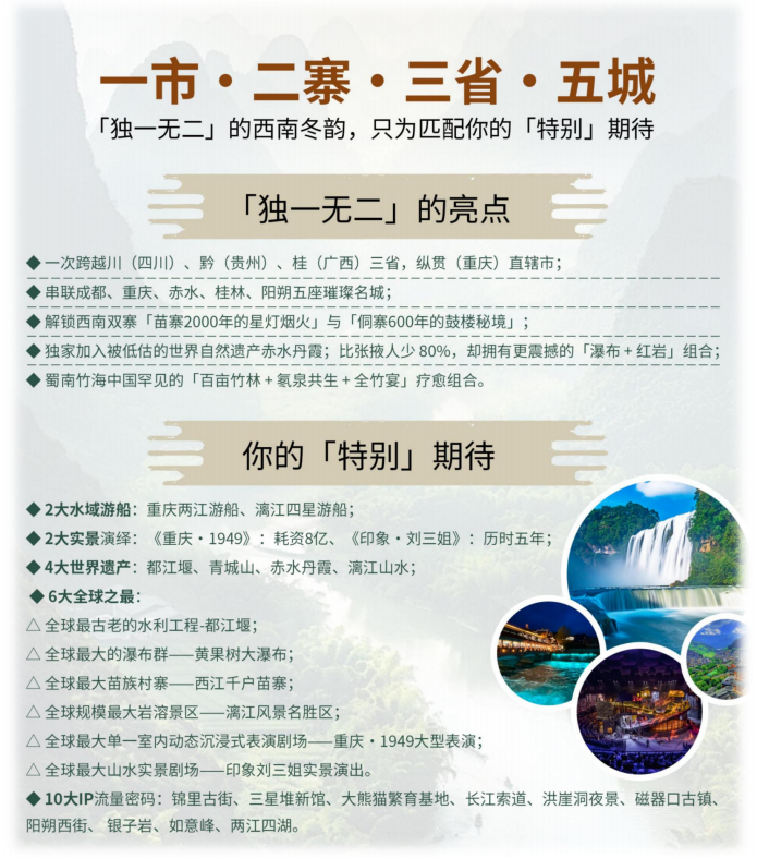 西南“游”记（B团奢享一价全含）成都-重庆-赤水-宜宾-桂林14天13晚_03