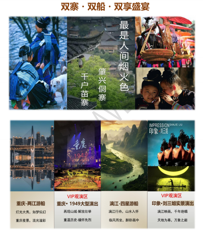 西南“游”记（B团奢享一价全含）成都-重庆-赤水-宜宾-桂林14天13晚_05