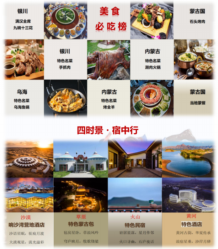 蒙疆慕歌（限定团）：宁夏-内蒙古-蒙古国17天15晚（尊享团）_05